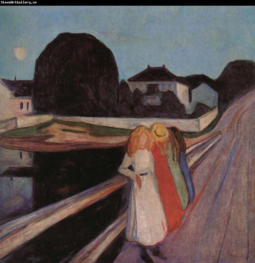 Edvard Munch Four gilrs on the bridge